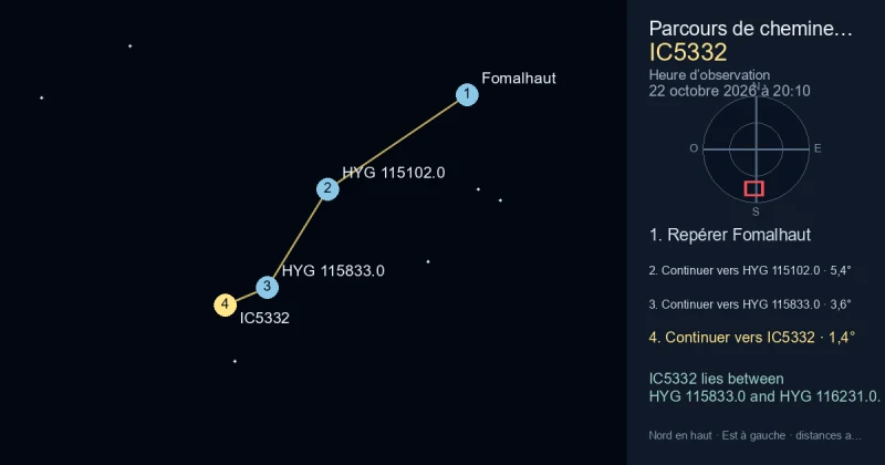 Trouver IC5332 depuis Fomalhaut