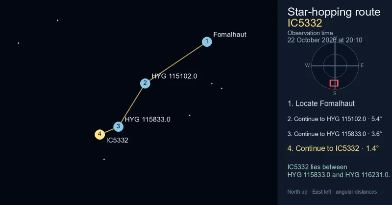 How to find IC5332 from Fomalhaut