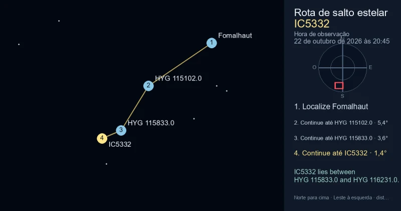 Como encontrar IC5332 a partir de Fomalhaut