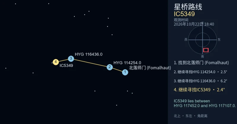 从北落师门 (Fomalhaut)寻找IC5349