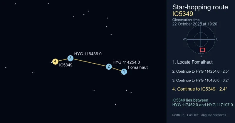 How to find IC5349 from Fomalhaut