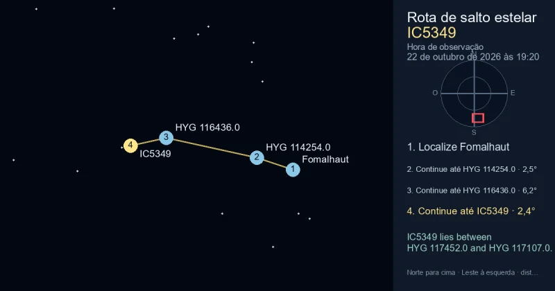 Como encontrar IC5349 a partir de Fomalhaut