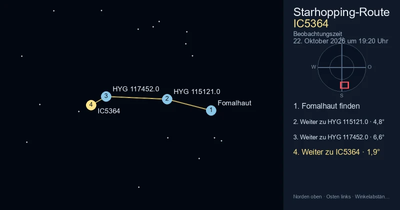 IC5364 von Fomalhaut aus finden