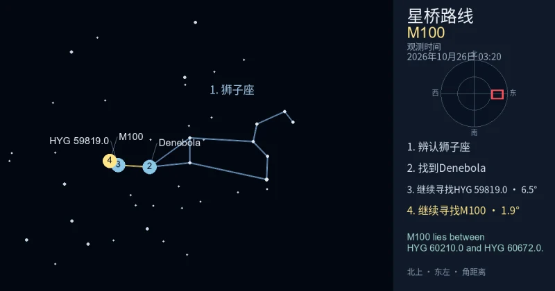 借助狮子座寻找M100
