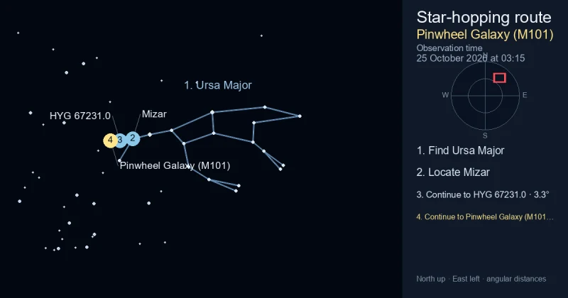 How to find Pinwheel Galaxy (M101) using Ursa Major