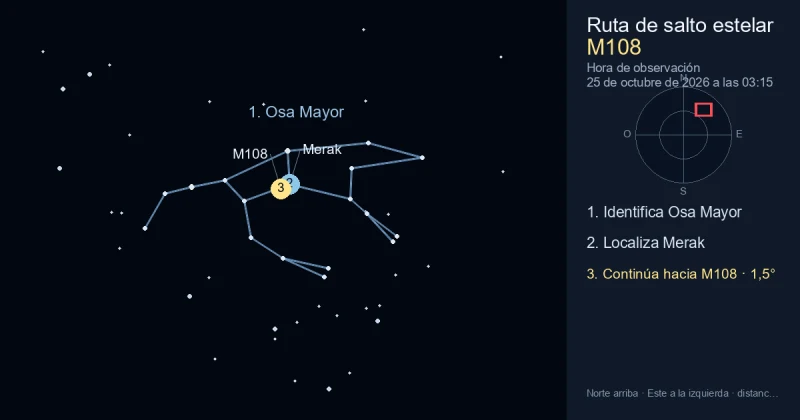 Cómo encontrar M108 usando Osa Mayor