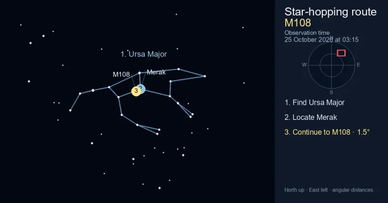 How to find M108 using Ursa Major