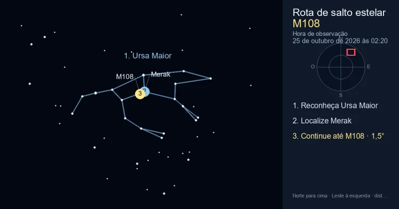Como encontrar M108 usando Ursa Maior