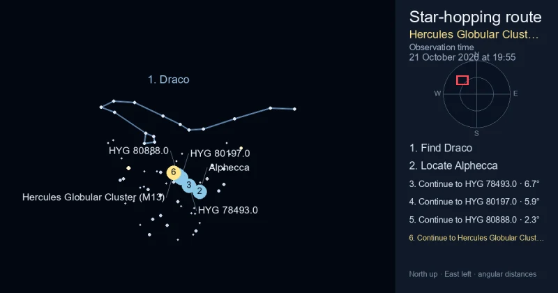 How to find Hercules Globular Cluster (M13) using Draco