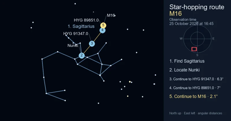 How to find M16 using Sagittarius