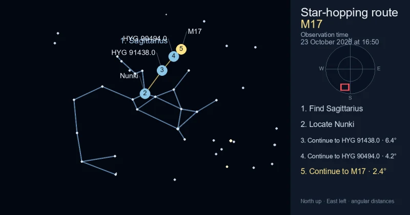 How to find M17 using Sagittarius