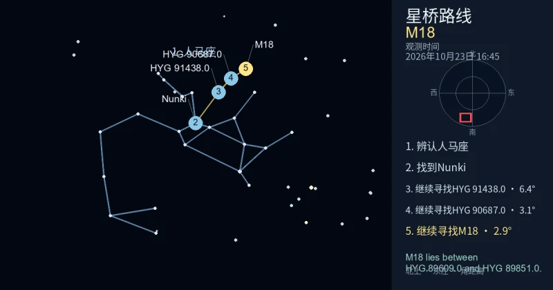 借助人马座寻找M18