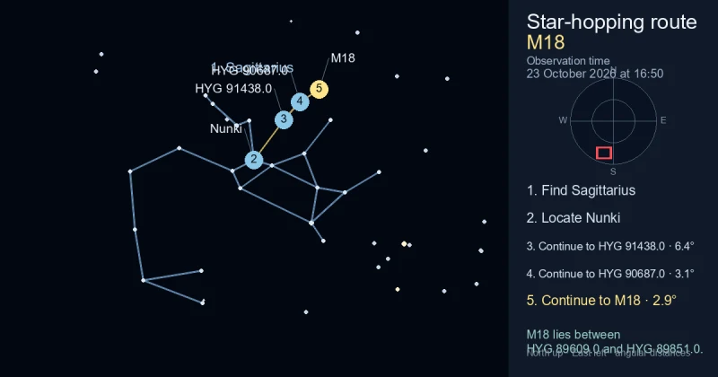 How to find M18 using Sagittarius