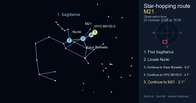 How to find M21 using Sagittarius