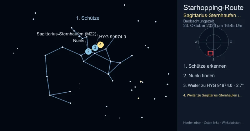 So findest du Sagittarius-Sternhaufen (M22) mithilfe von Schütze