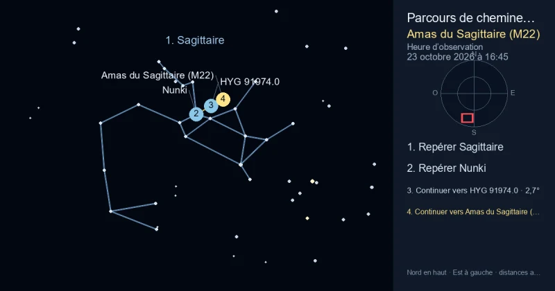 Comment trouver Amas du Sagittaire (M22) avec Sagittaire