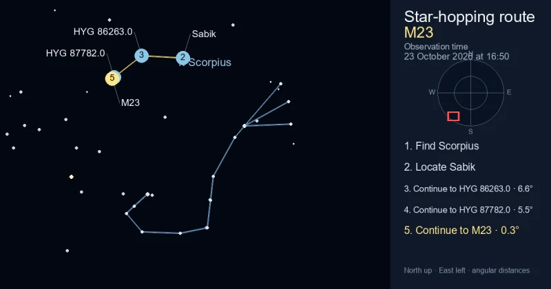 How to find M23 using Scorpius