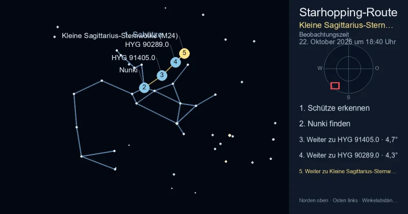 So findest du Kleine Sagittarius-Sternwolke (M24) mithilfe von Schütze