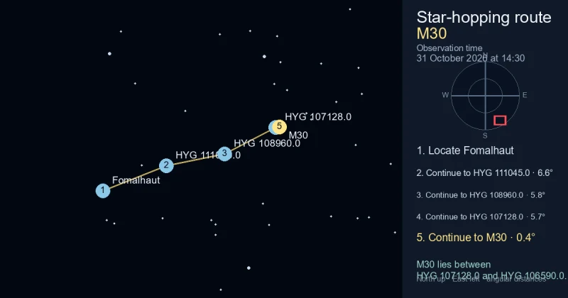 How to find M30 from Fomalhaut