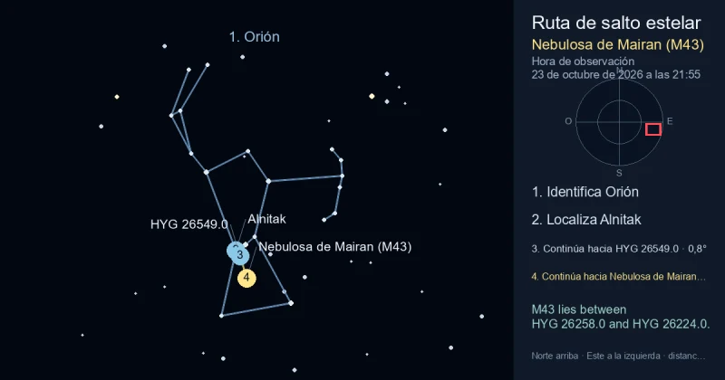 Cómo encontrar Nebulosa de Mairan (M43) usando Orión