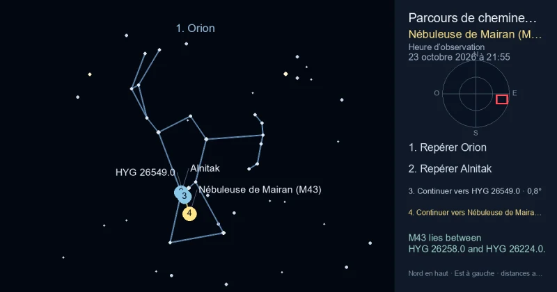 Comment trouver Nébuleuse de Mairan (M43) avec Orion