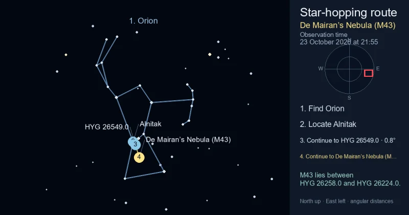 How to find De Mairan’s Nebula (M43) using Orion