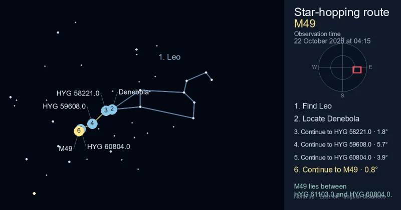 How to find M49 using Leo