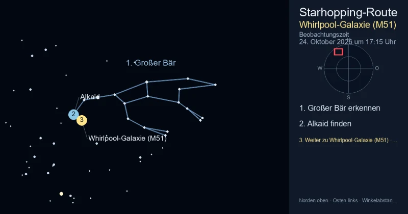 So findest du Whirlpool-Galaxie (M51) mithilfe von Großer Bär