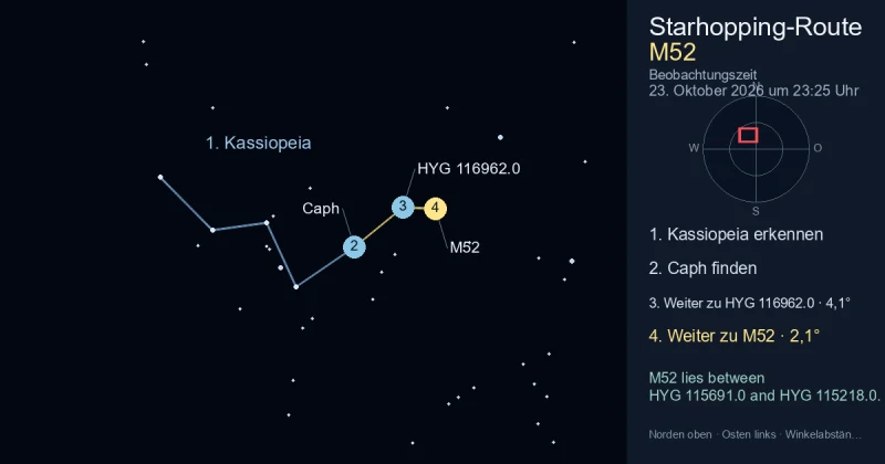 So findest du M52 mithilfe von Kassiopeia