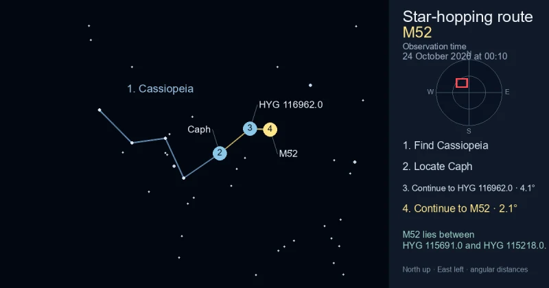 How to find M52 using Cassiopeia