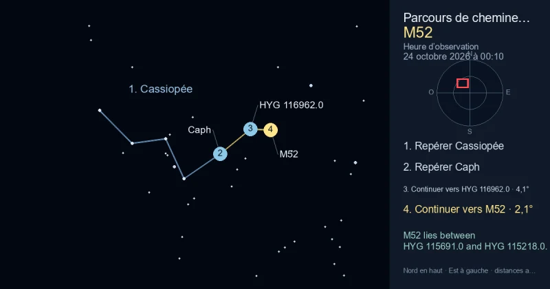 Comment trouver M52 avec Cassiopée
