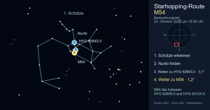 So findest du M54 mithilfe von Schütze