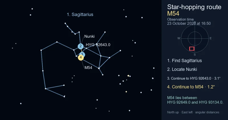 How to find M54 using Sagittarius