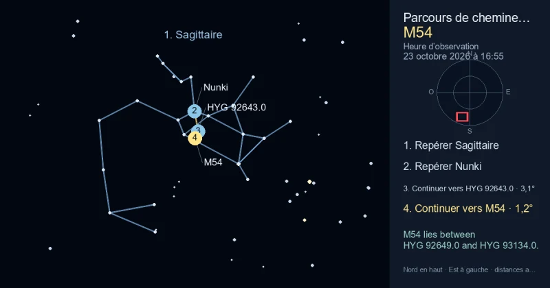 Comment trouver M54 avec Sagittaire