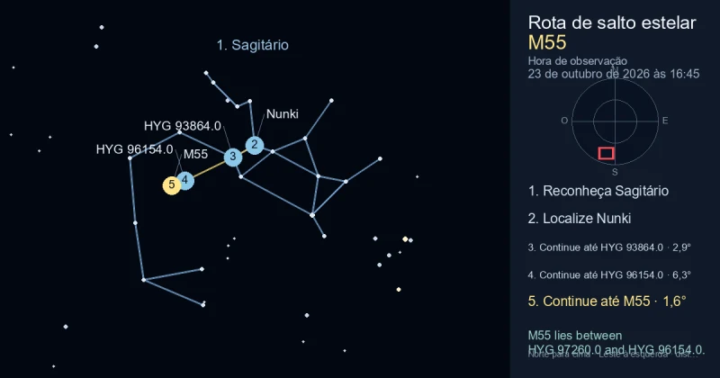 Como encontrar M55 usando Sagitário