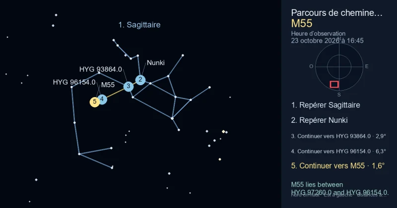 Comment trouver M55 avec Sagittaire