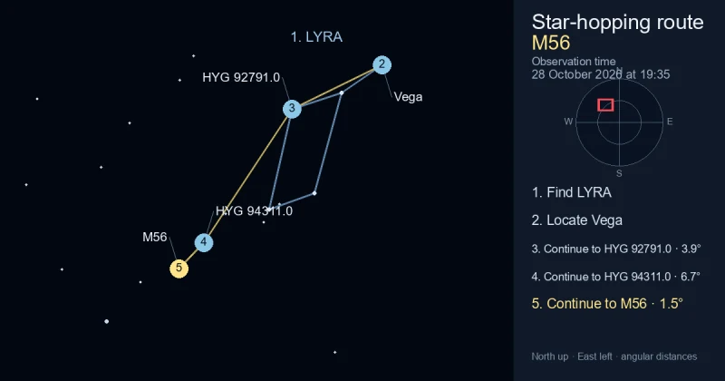 How to find M56 using LYRA