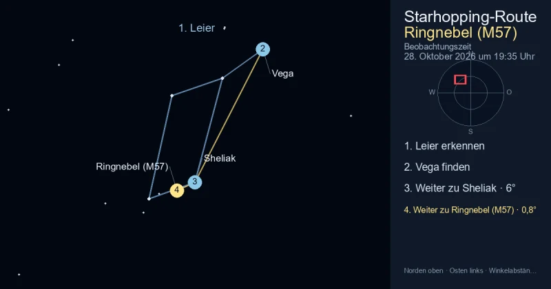 So findest du Ringnebel (M57) mithilfe von Leier