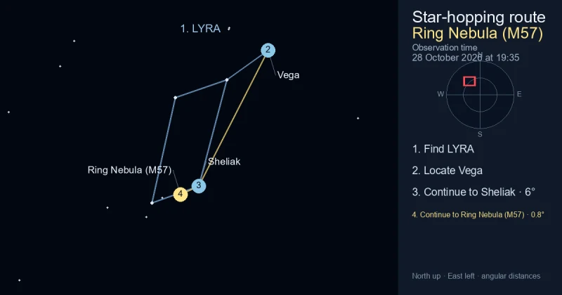How to find Ring Nebula (M57) using LYRA