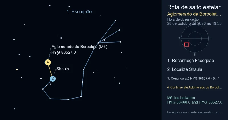 Como encontrar Aglomerado da Borboleta (M6) usando Escorpião