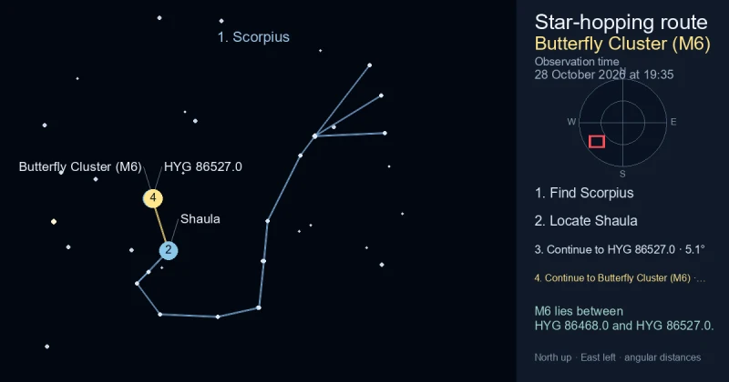 How to find Butterfly Cluster (M6) using Scorpius