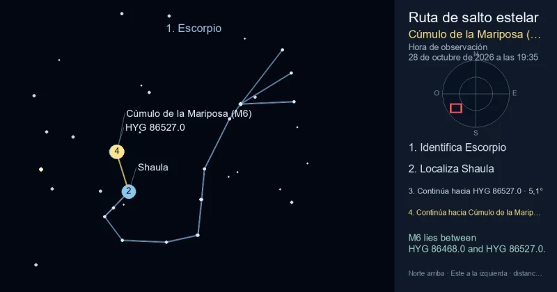Cómo encontrar Cúmulo de la Mariposa (M6) usando Escorpio