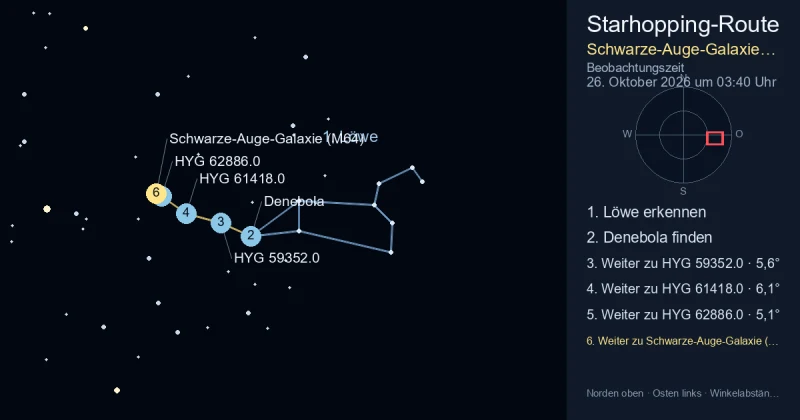 So findest du Schwarze-Auge-Galaxie (M64) mithilfe von Löwe