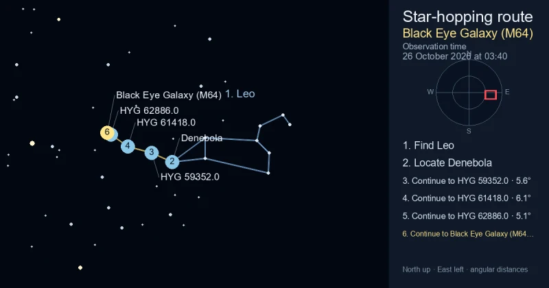 How to find Black Eye Galaxy (M64) using Leo