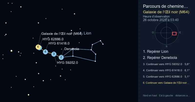 Comment trouver Galaxie de l’Œil noir (M64) avec Lion