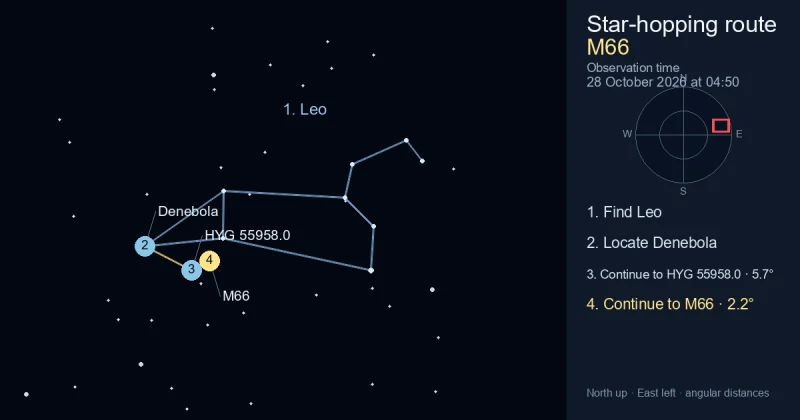 How to find M66 using Leo