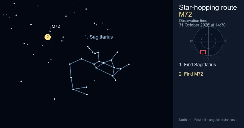 How to find M72 using Sagittarius