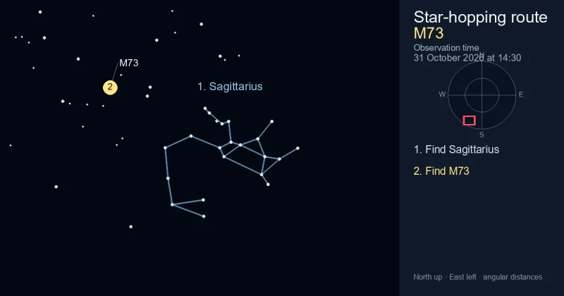 How to find M73 using Sagittarius