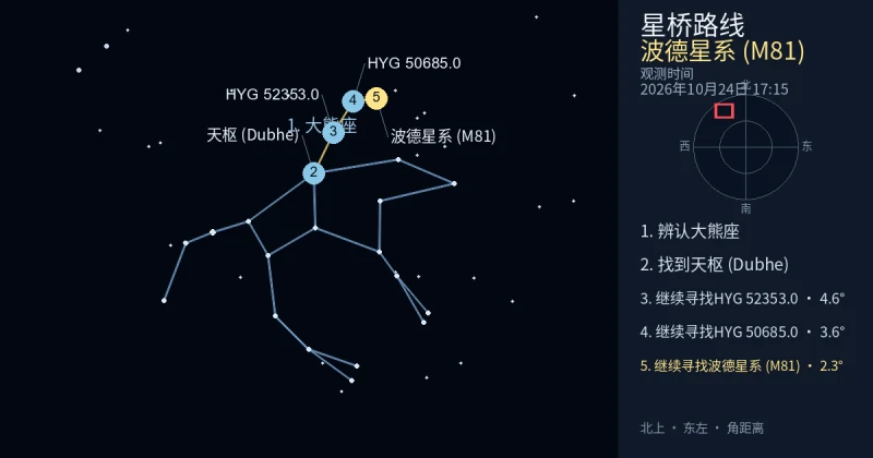 借助大熊座寻找波德星系 (M81)