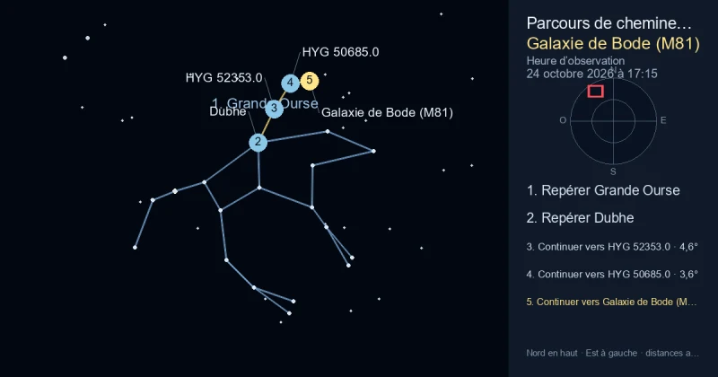 Comment trouver Galaxie de Bode (M81) avec Grande Ourse